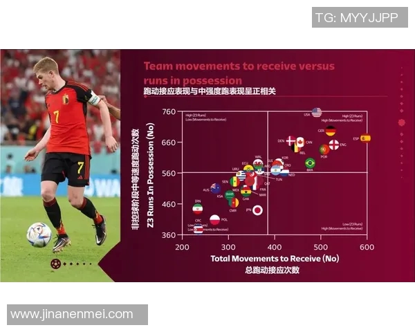 全国锦标赛回顾：上海足球队战术解析与表现评估